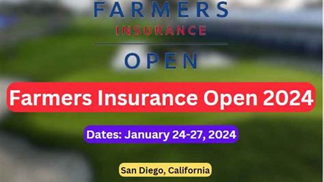 Farmers Insurance Open 2024 Scoreboard