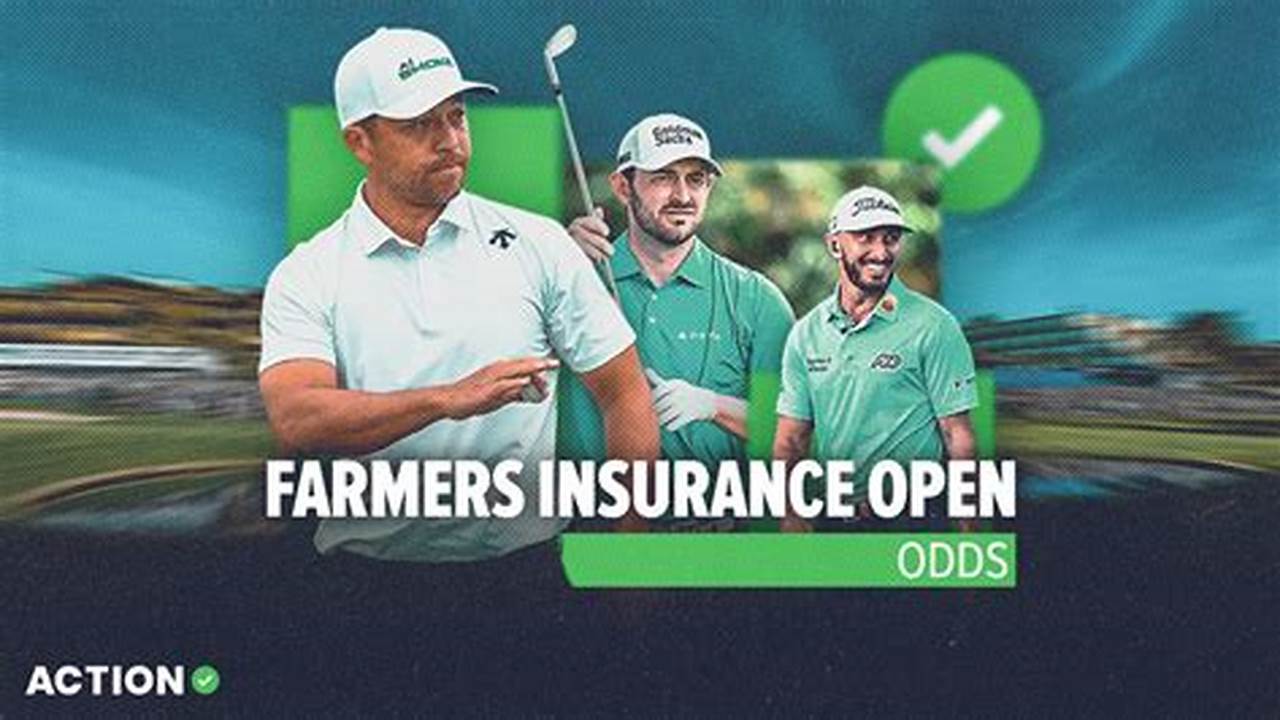 Farmers Insurance Open Odds 2024