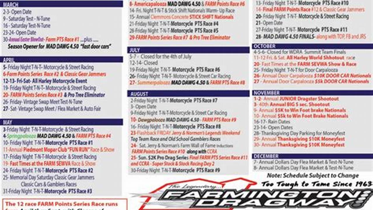 Farmington Dragway 2024 Schedule -