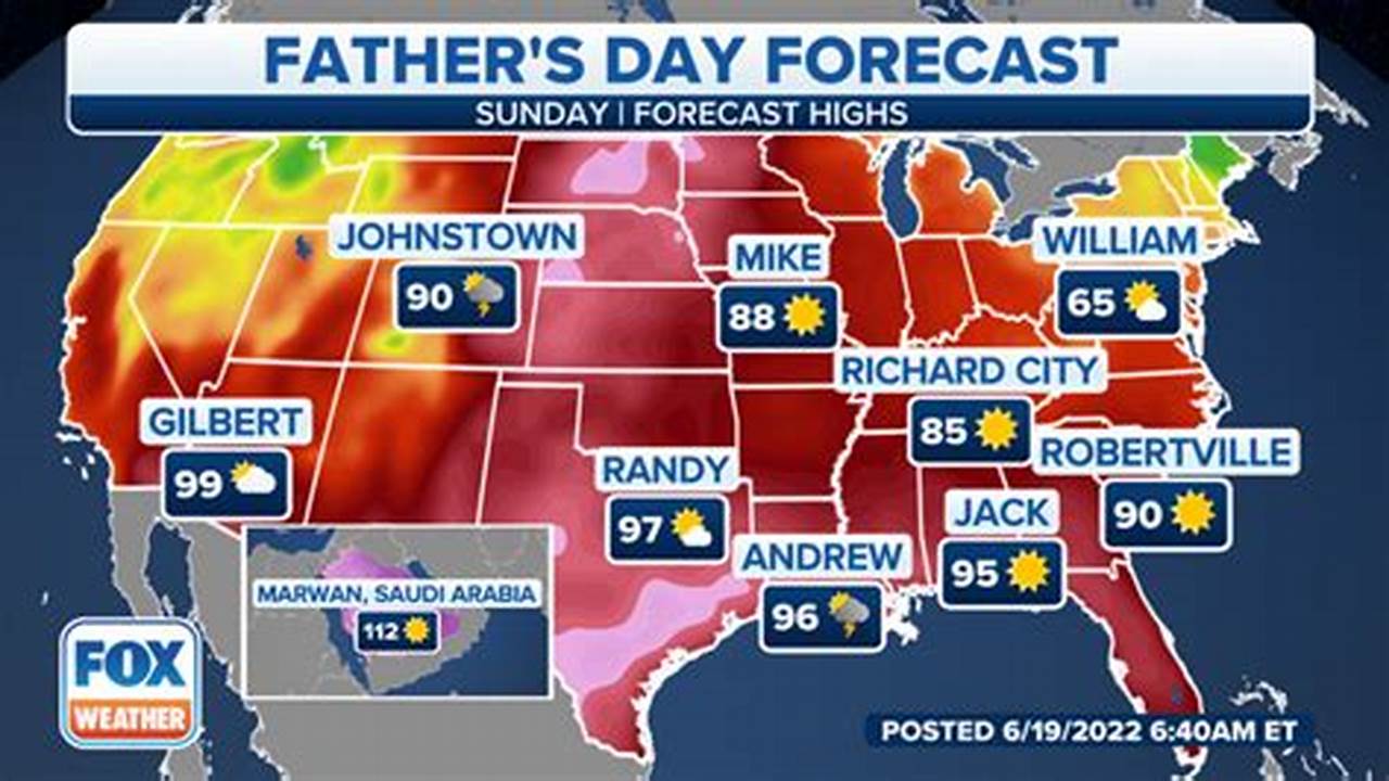 Father's Day Weather 2024