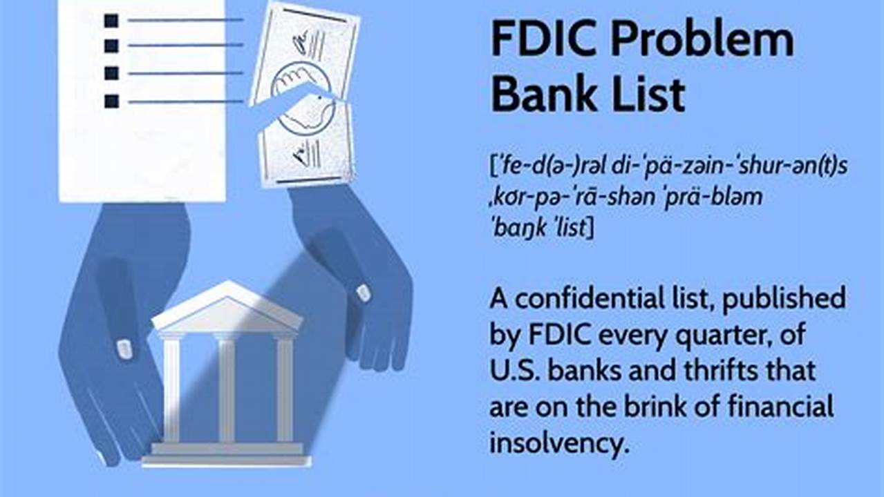 Fdic Problem Bank List 2024