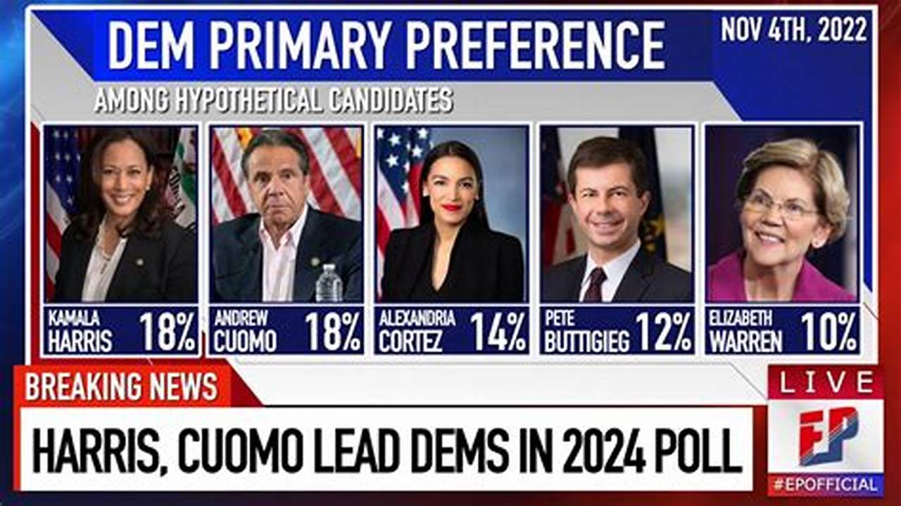 February 16, 2024 Today On Cnn 10, We Explain Why The Results From A Special Congressional Election In New York Will Further Narrow The Republican’s Already Slim., 2024