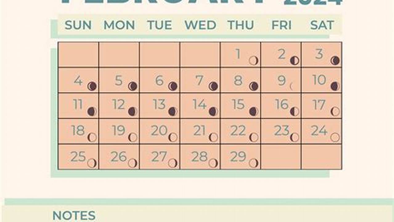February 2024 Calendar With Moon Phases Meaning And