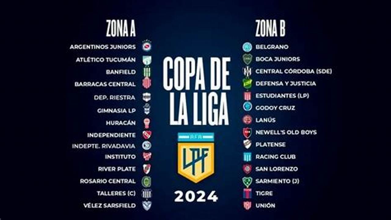 Fecha 1 Copa De La Liga 2024