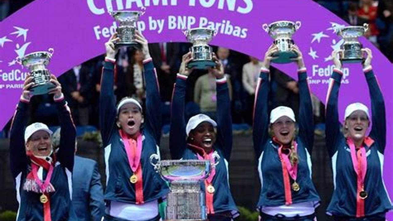 Fed Cup 2024 Results