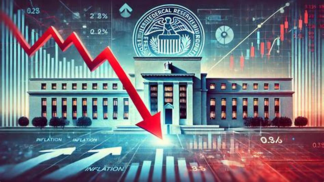 Fed Rate Decision Dates 2024