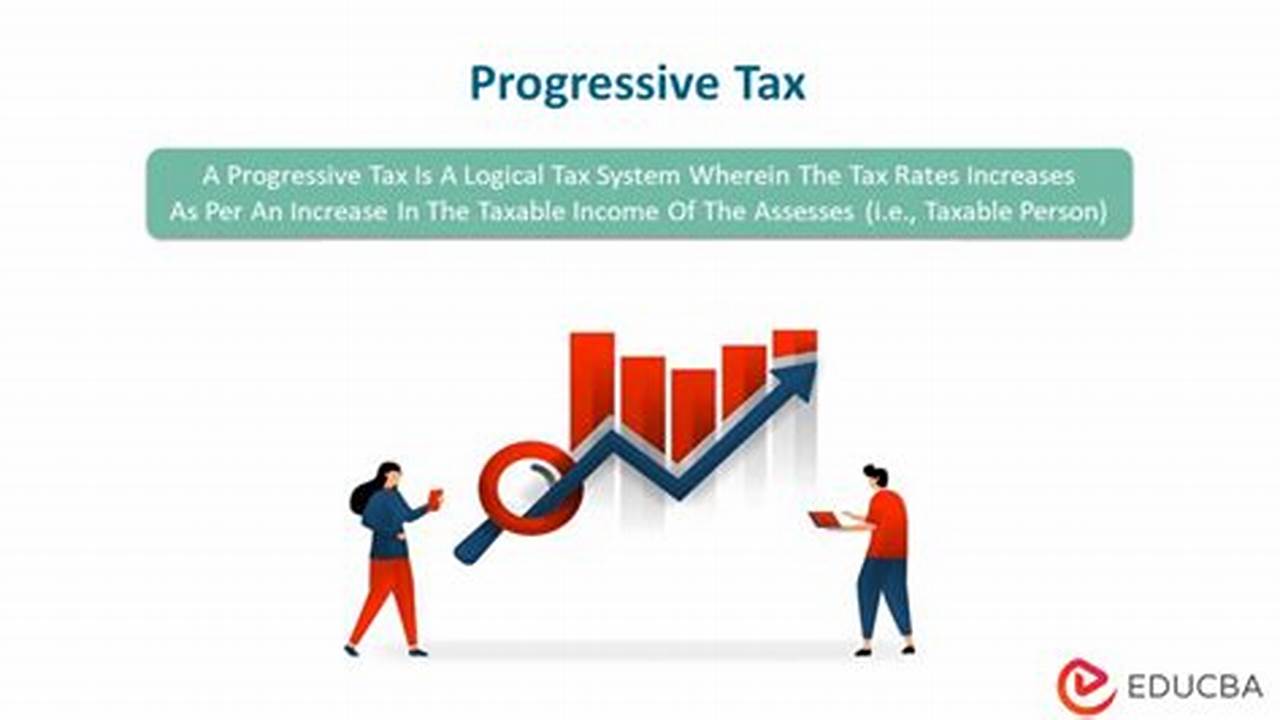 Federal Income Tax System Is Progressive, Meaning Income Is Taxed In Layers, With A Higher Tax., 2024
