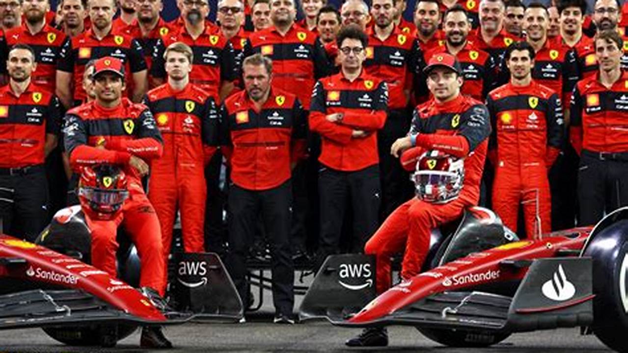 Ferrari Team F1 2024