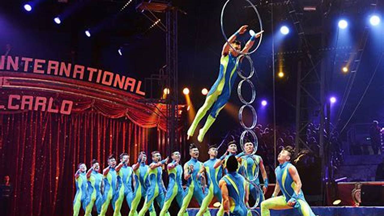 Festival Du Cirque De Monaco 2024