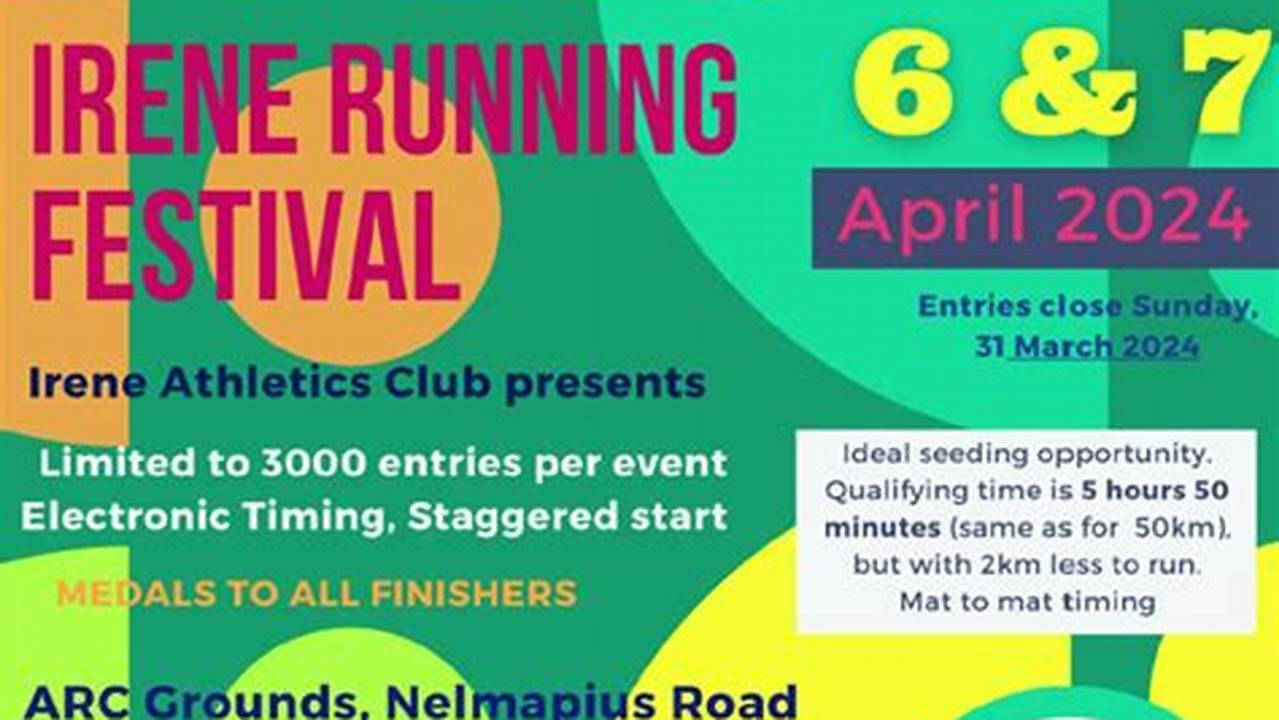 Festival Of Running 2024