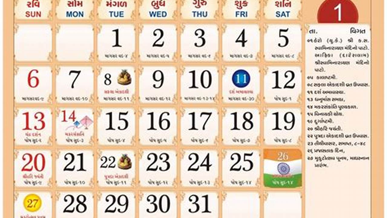 Festivals, Holidays, Nakshatram, Tithi Etc., 2024