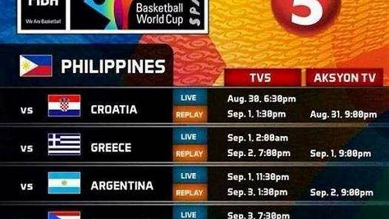 Fiba Basketball Tv Schedule 2024