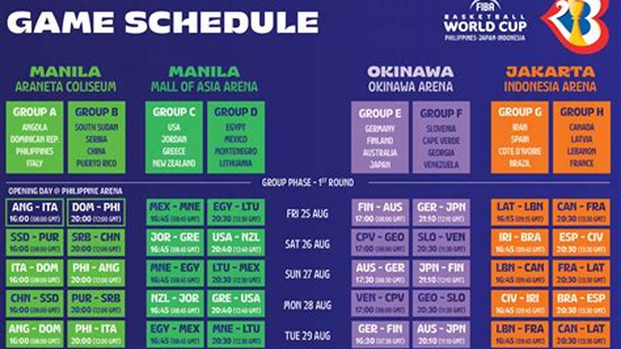 Fiba World Cup 2024 Exhibition Schedule