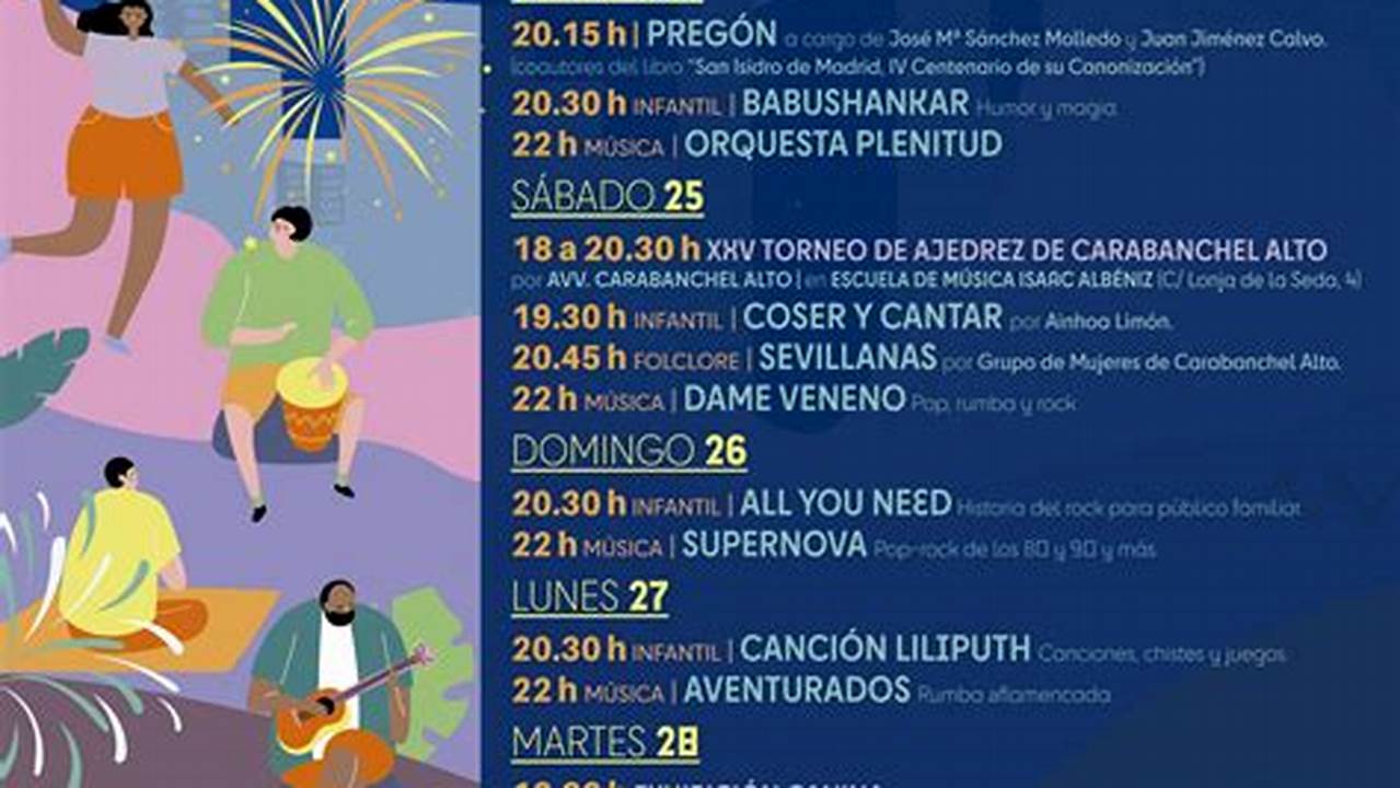 Fiestas De San Pedro 2024