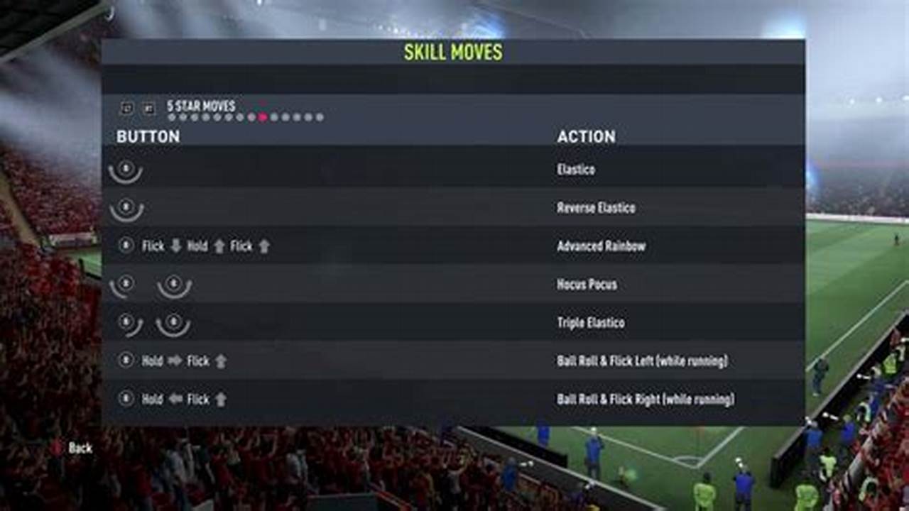 Fifa 2024 Skills