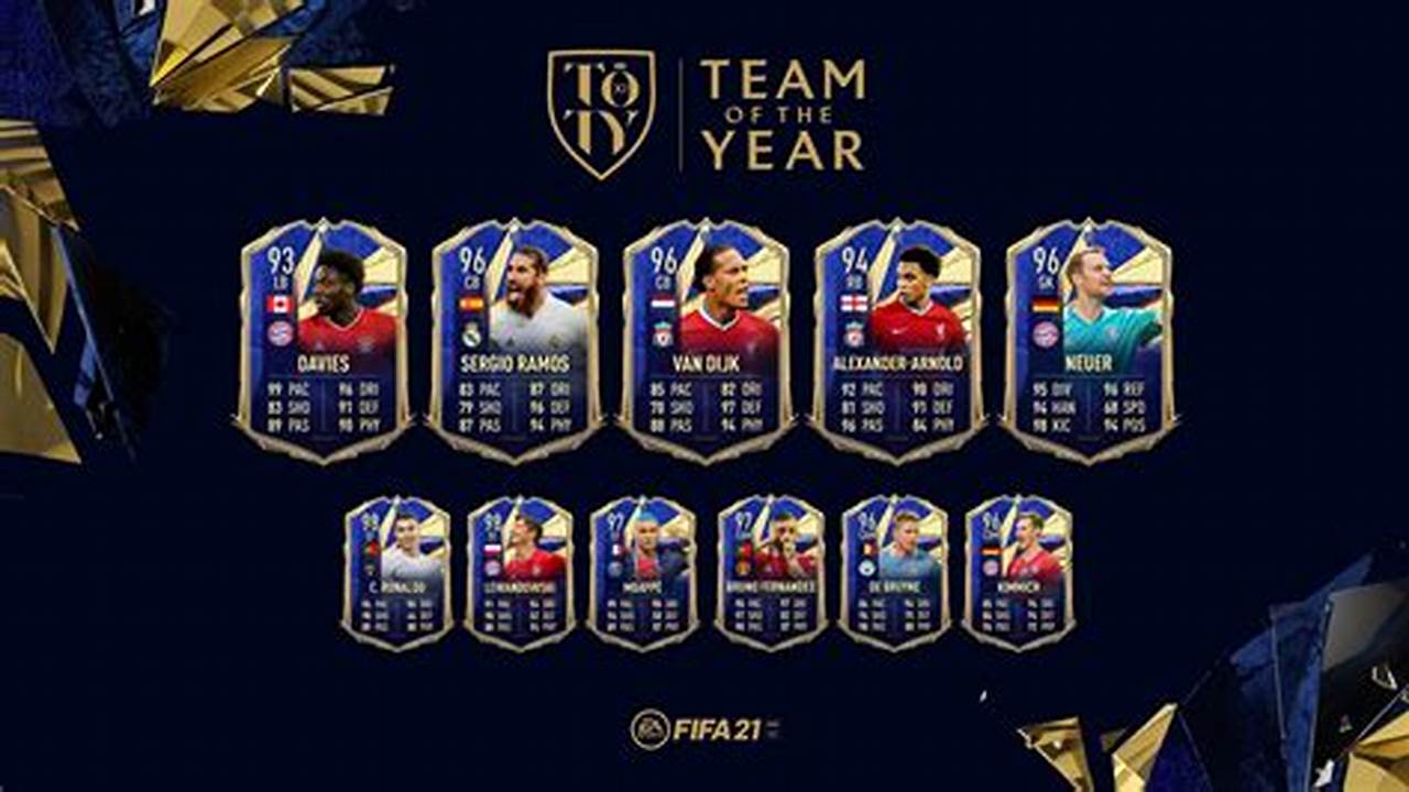 Fifa Team Of The Year 2024