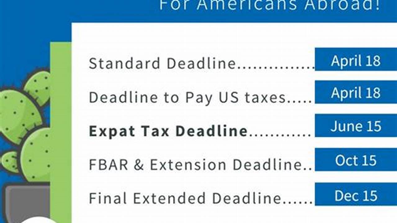 Filing Deadline For 2023 Taxes., 2024