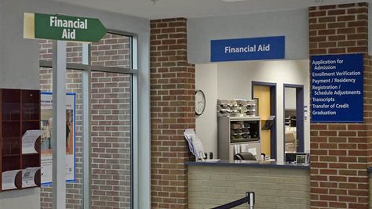 Financial Aid Is Here To Help!, 2024