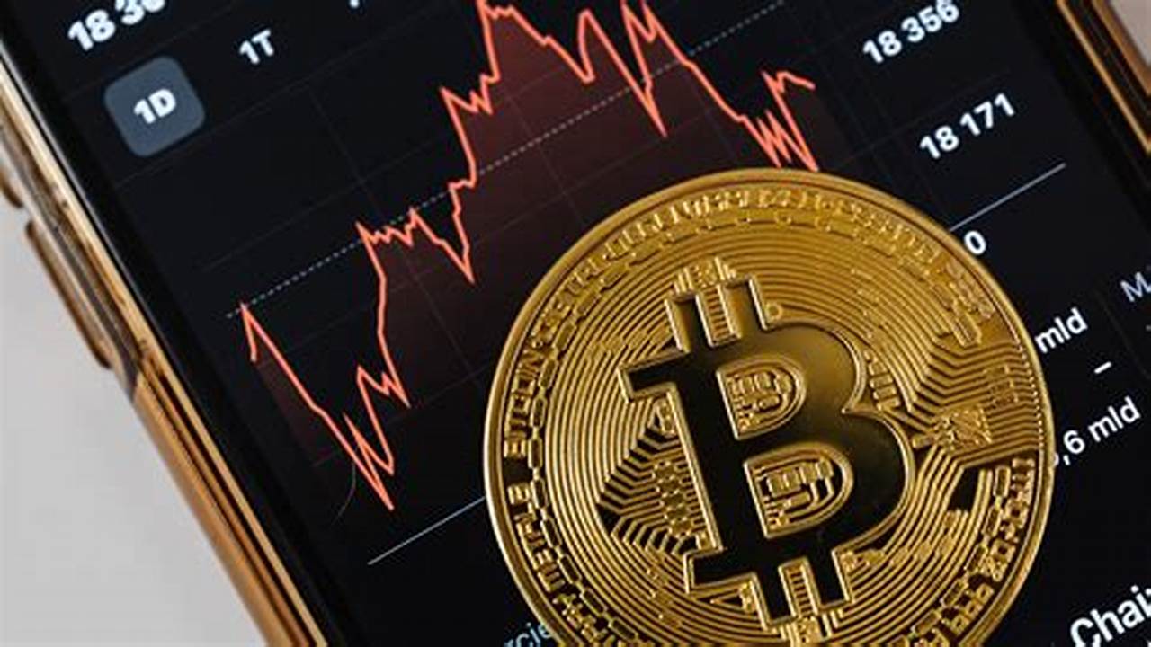 Financial Risks, Cryptocurrency
