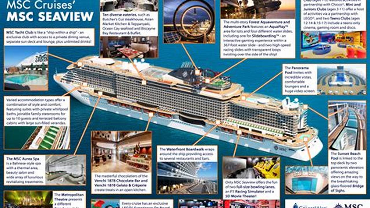 Find And Plan Your Next Cruise Out Of New., 2024