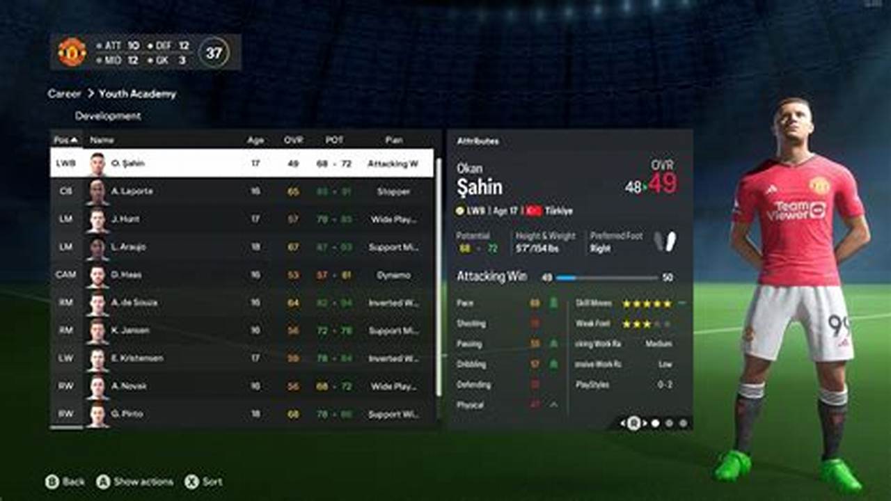 Find Ea Fc 24 Career Mode Players And Potentials., 2024