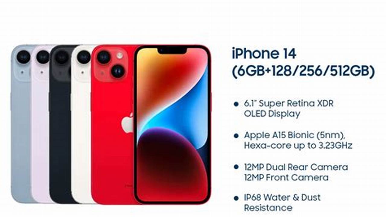 Find The Best Apple Iphone Price In Malaysia, Compare Different Specifications, Latest Review, Top Models, And More At Iprice., 2024