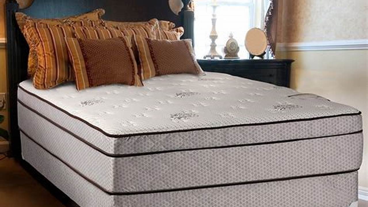 Find The Best Mattress For You Today., 2024