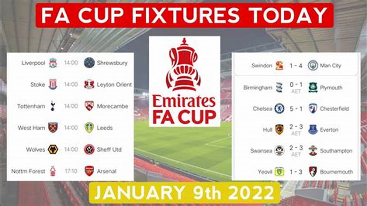 Find The Latest The Emirates Fa Cup Scores And Fixtures Here., 2024
