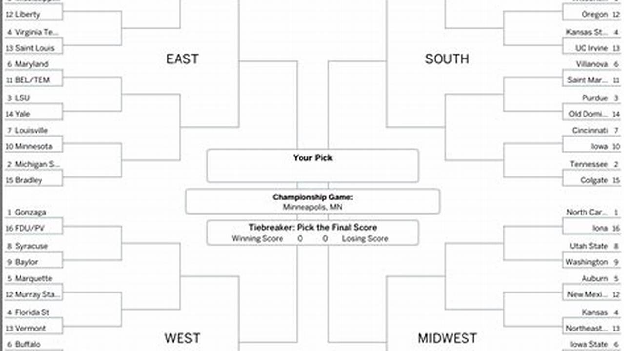 Find Your Printable Brackets Right Here, And Sign Up To Play Espn Tournament Challenge For Free Today., 2024