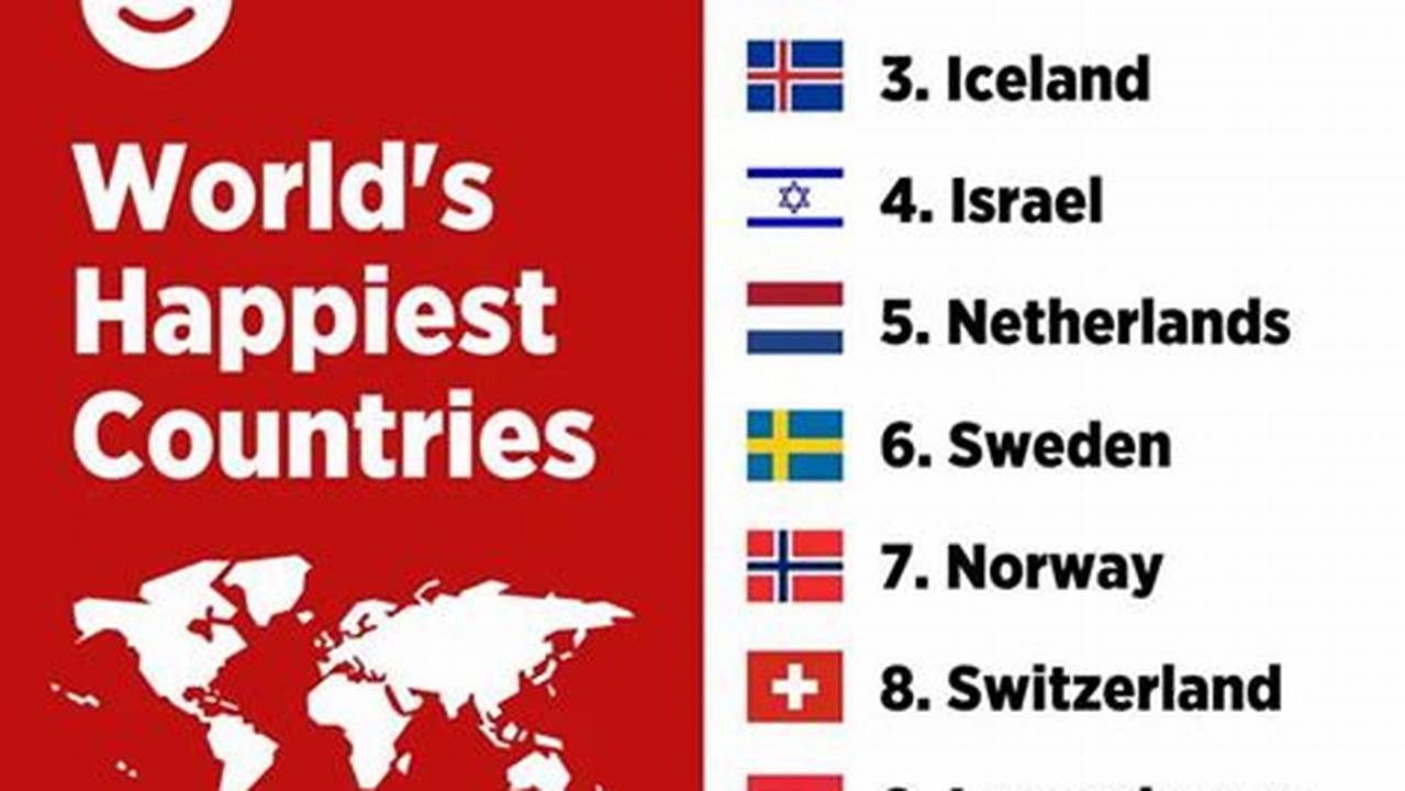 Finland Is The World&#039;s Happiest Country In 2024 Photo, 2024