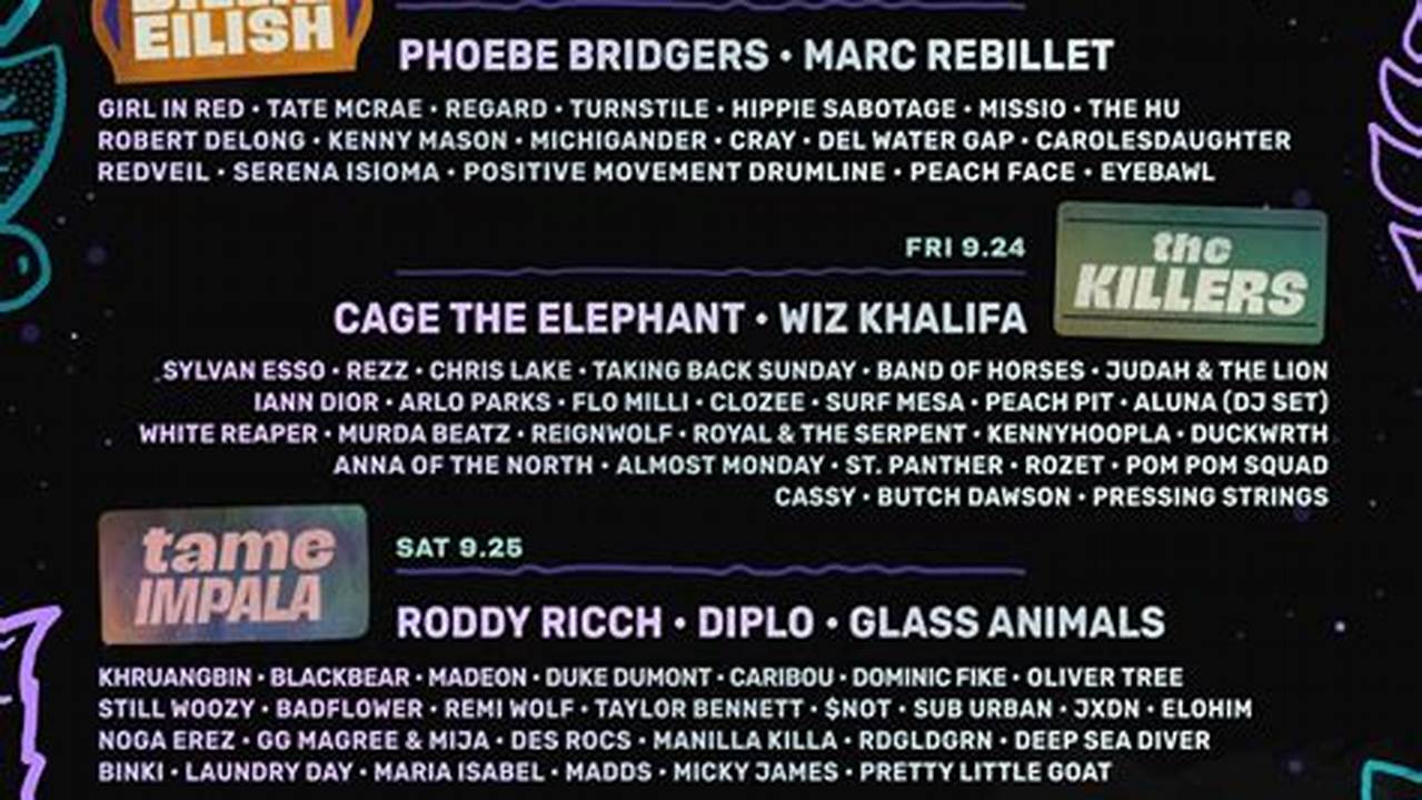 Firefly Festival 2024 Lineup Changes