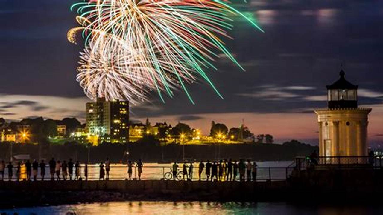 Fireworks Portland Maine 2024