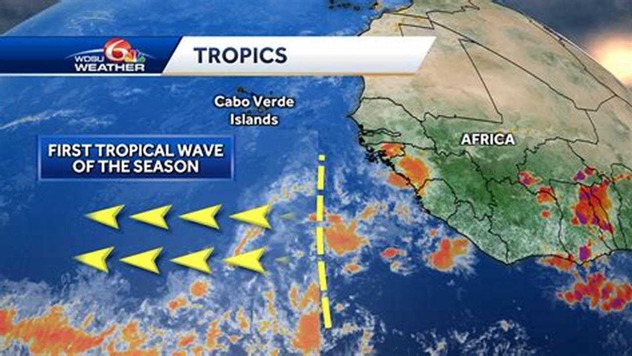 First Tropical Wave 2024