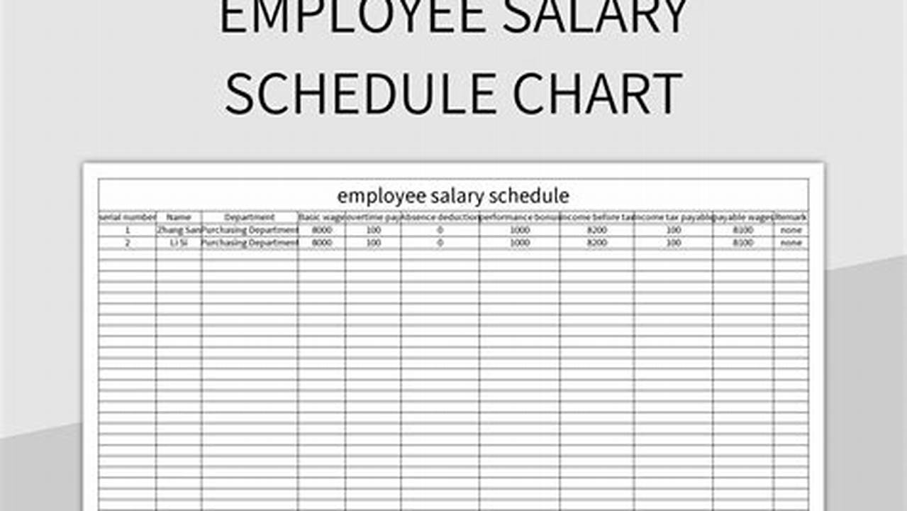 Fiscal Year 2024 Union Salary Schedules., 2024