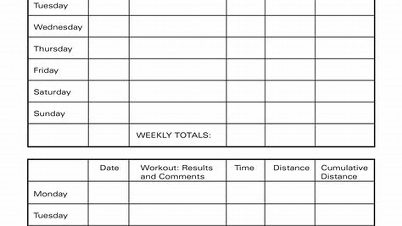 Personalized Fitness Plan Template: Elevate Your Fitness Journey
