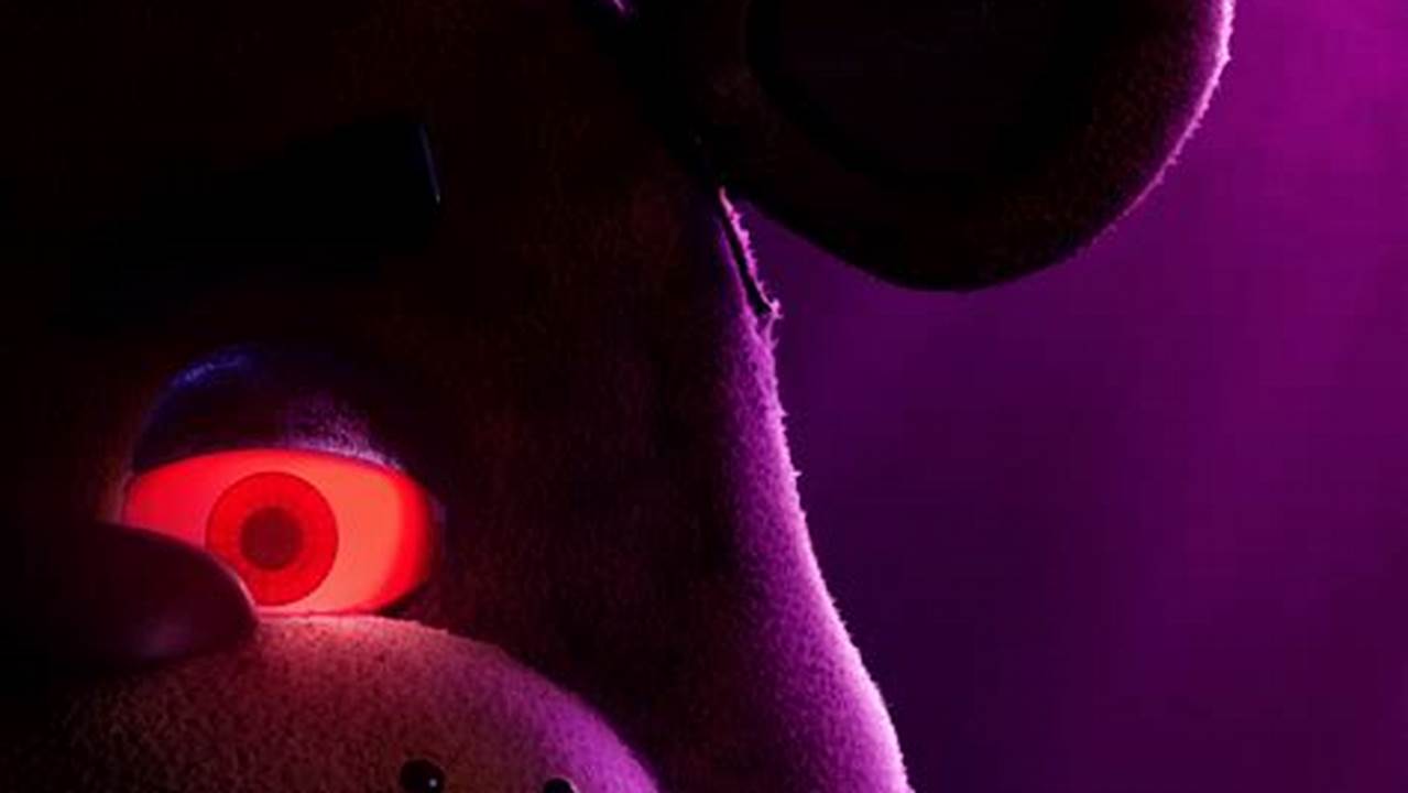Five Nights At Freddy's Movie Dvd Release Date 2024