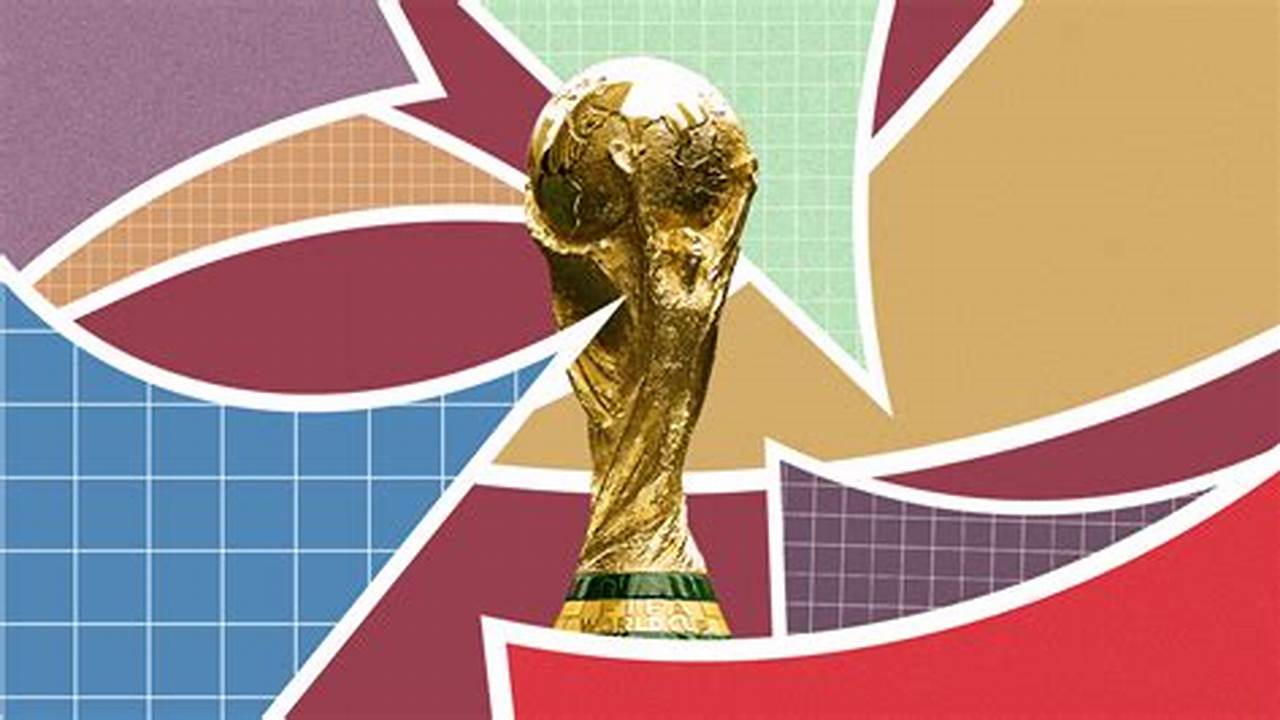 Fivethirtyeight World Cup 2024 Predictions Today