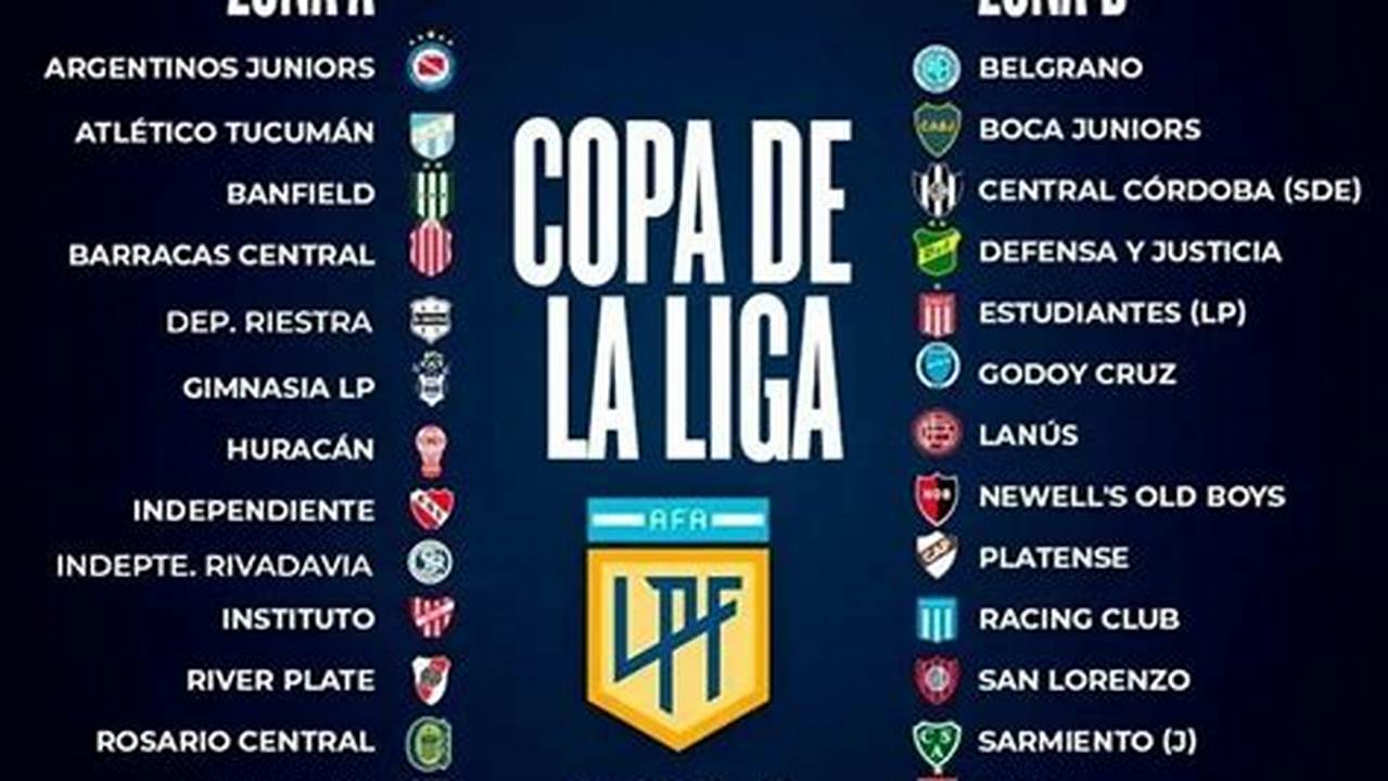 Fixture Copa De La Liga Argentina 2024