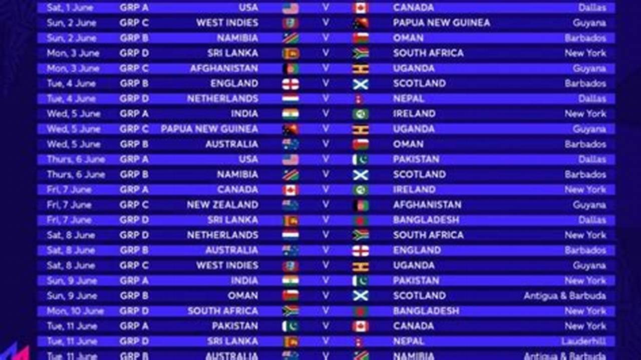 Fixtures For The Ninth Edition Of The Icc Men&#039;s T20 World Cup, Taking Place In The West Indies And The United States., 2024