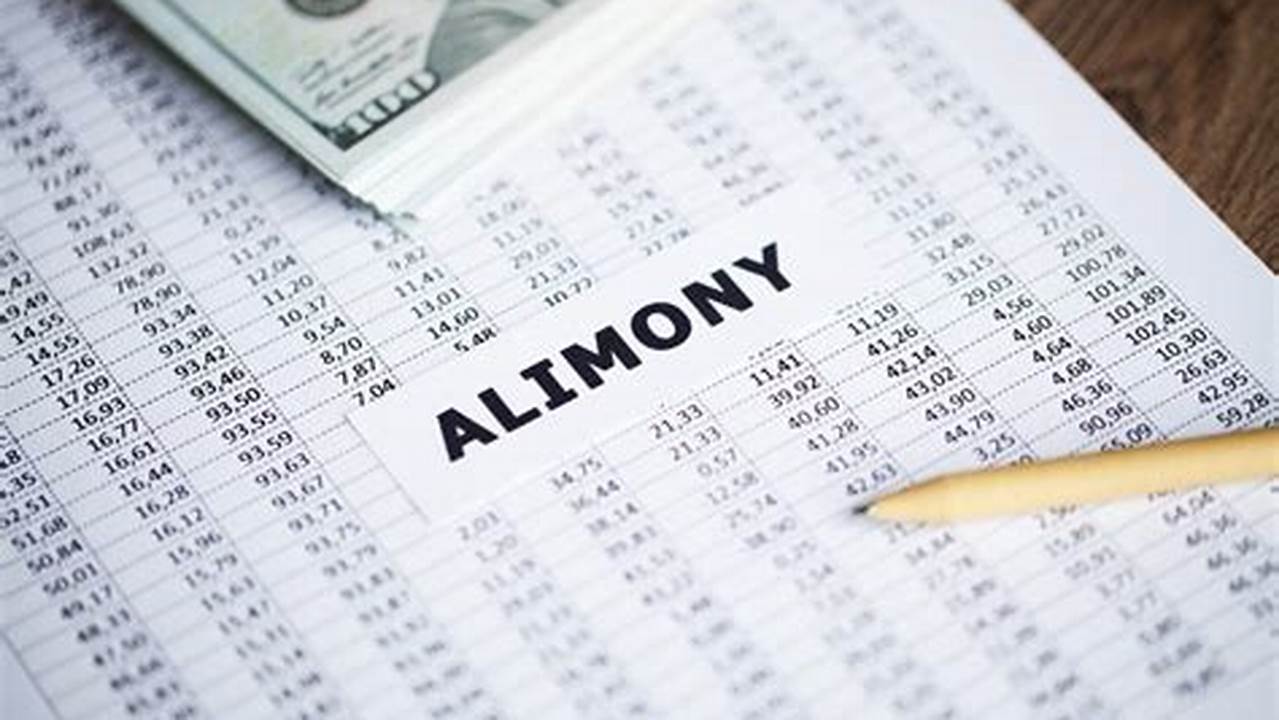 Florida Alimony Reform 2024 Retroactive