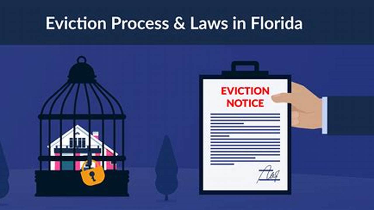 Florida Eviction Laws 2024