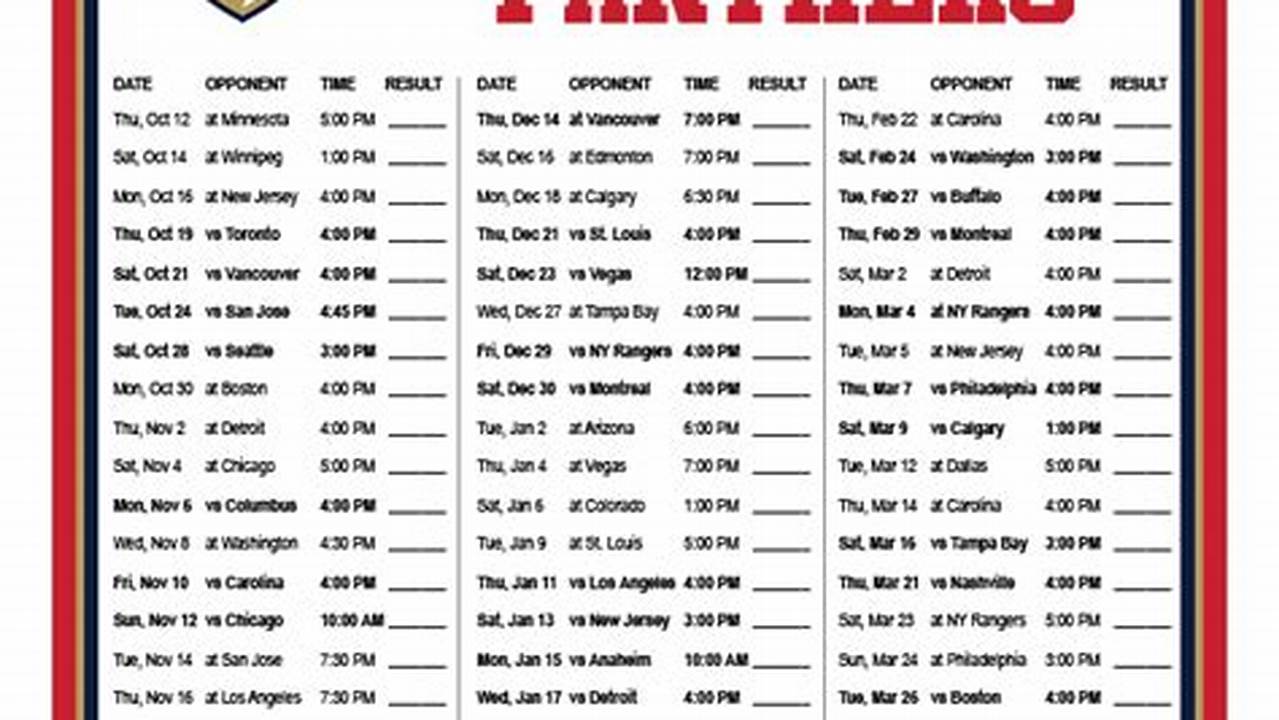 Florida Panthers Schedule 2024