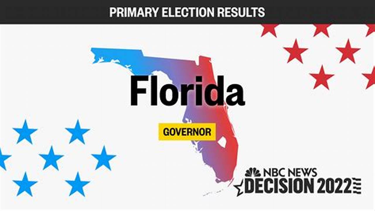 Florida Primary Elections 2024