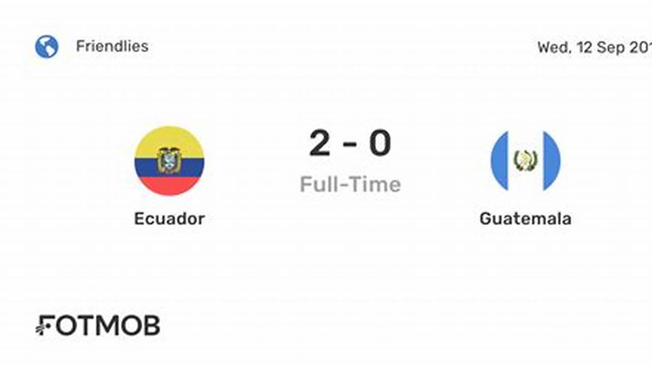 Follow Game Ecuador Vs Guatemala Live Updates Coverage, Score And Result Online, Prediction, Tv Channel, Lineups And Time Of 2024 Friendly Game., 2024