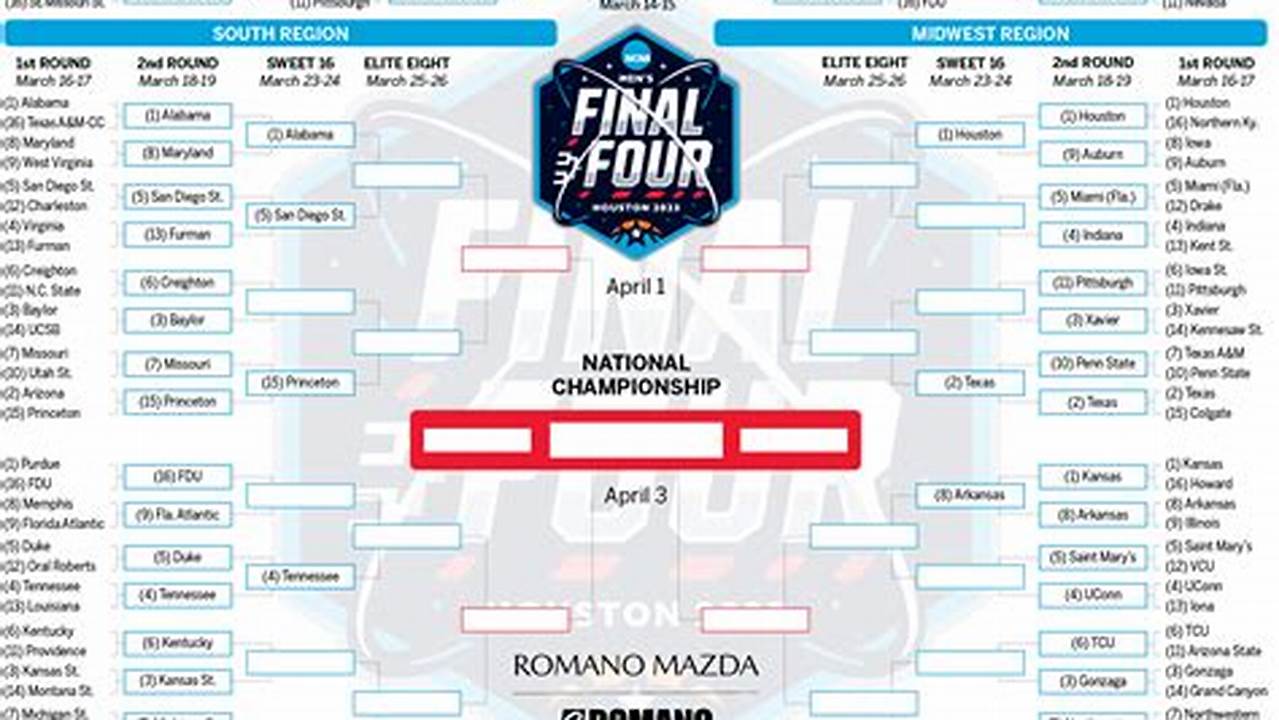 Follow The Road To The Final Four All Month Long With An Updating Bracket And Tv Schedule., 2024