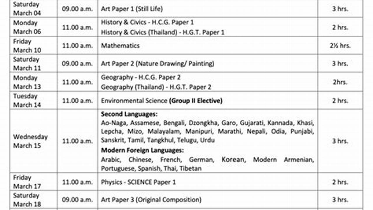 Follow These Simple Steps To Effortlessly Check And Download The Icse 10Th Time Table 2023 In Pdf Format, 2024
