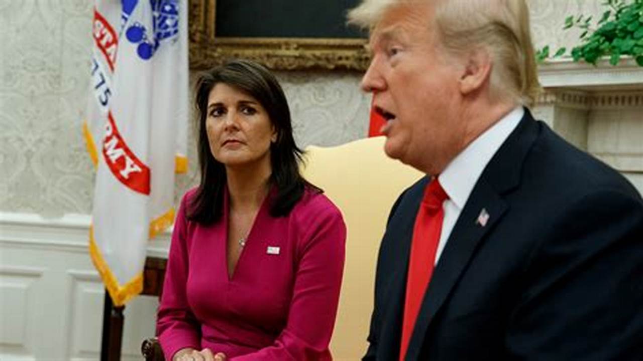 Following Far Behind Are Nikki Haley At +1850, Indicating A 5.1% Chance, And Ron Desantis At +10000, With Just A 1.0% Chance., 2024