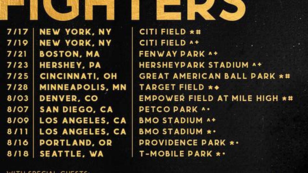 Foo Fighters Tour 2024 Italia