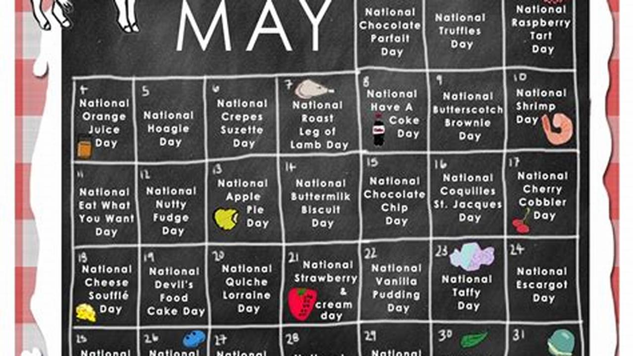Food Holidays In April And May 2024