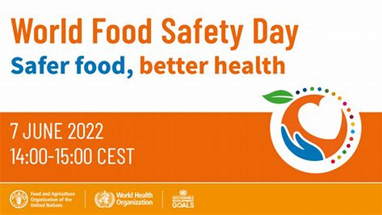 Food Safety Day 2024